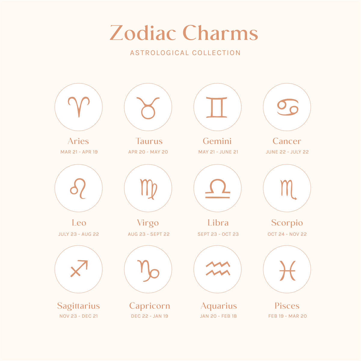 Zodiac Charms