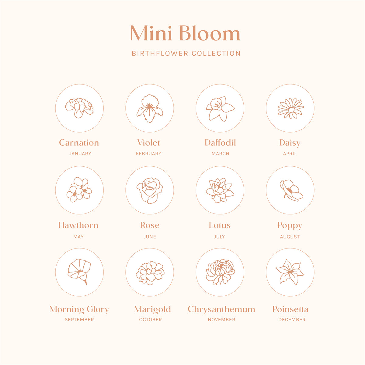 Mini Bloom Birthflower Charms
